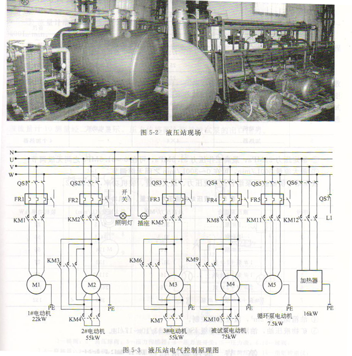 液壓泵站的組成、電控系統(tǒng)及主要技術(shù)參數(shù)