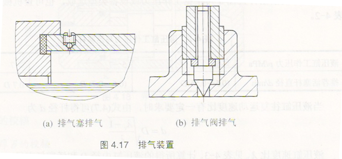 油壓機中液壓缸中的氣體對液壓系統的影響