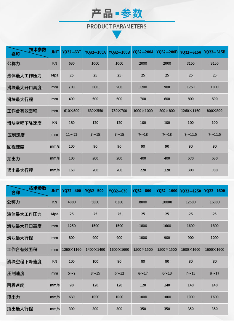 630噸碳粉壓塊液壓機 630t粉末成型油壓機  630噸碳棒成型液壓機 技術參數(shù)