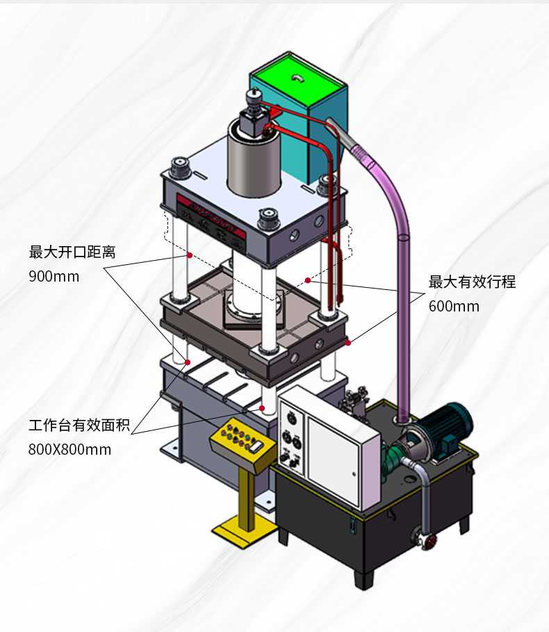 315噸彩石瓦拉伸液壓機 315噸金屬瓦成型油壓機 模型圖