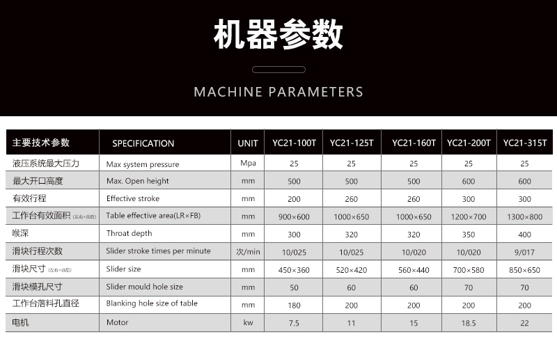 125噸液壓沖床 金屬零件沖壓成型液壓機 125T開式液壓沖機器參數